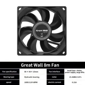 Great Wall 60mm-90mm Ultra-Silent Cooling Fans 18 S5191c6ebdab5486997fbd4b64fff8027x