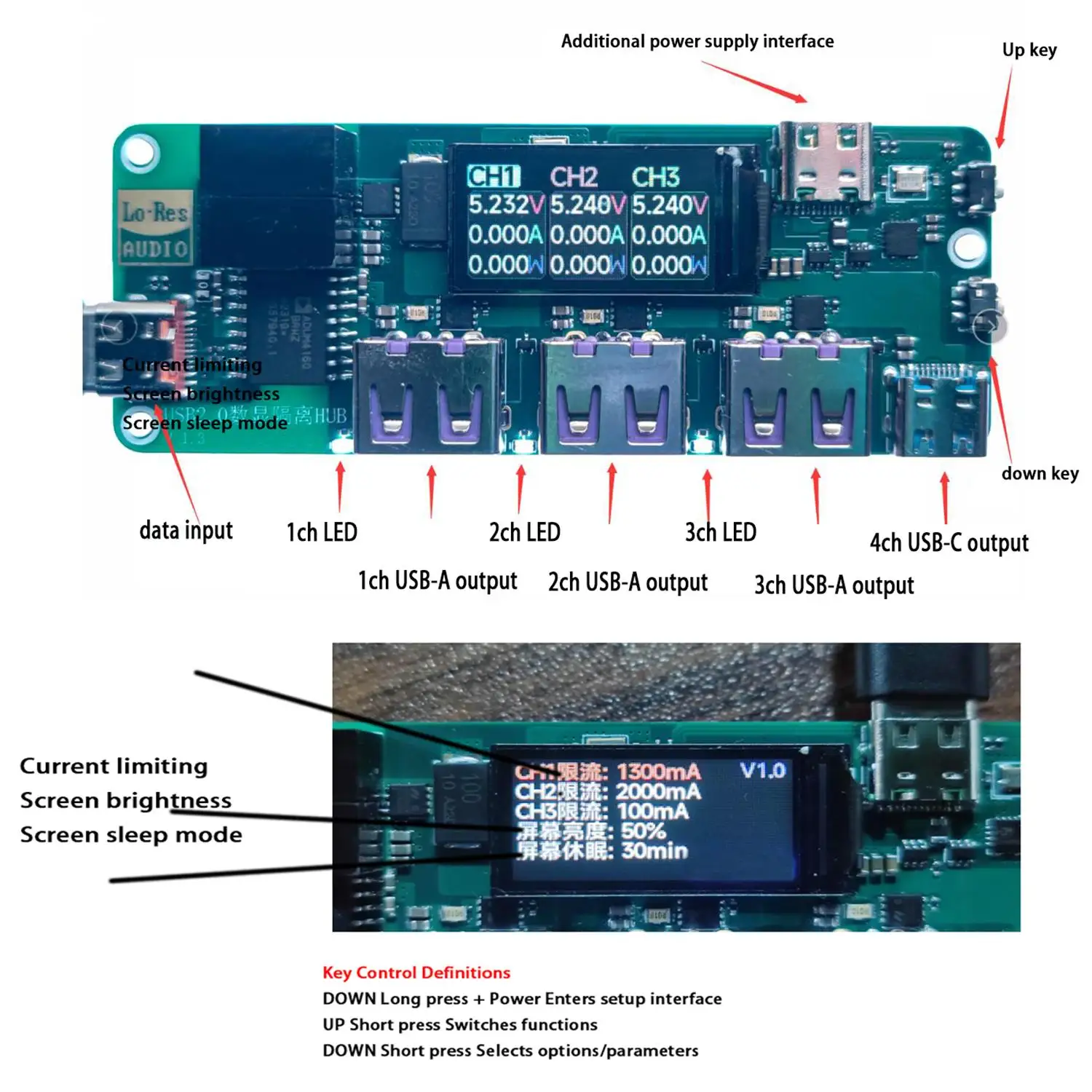Digital Display USB 2.0 Isolator with Power Monitoring 2 Digital Display USB 2.0 Isolator with Power Monitoring - Image 2