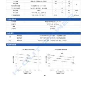 MGJ2D152005SC Adjustable DC-DC Power Supply Module 8 S57528163064c48738c071e6eaedba6a37