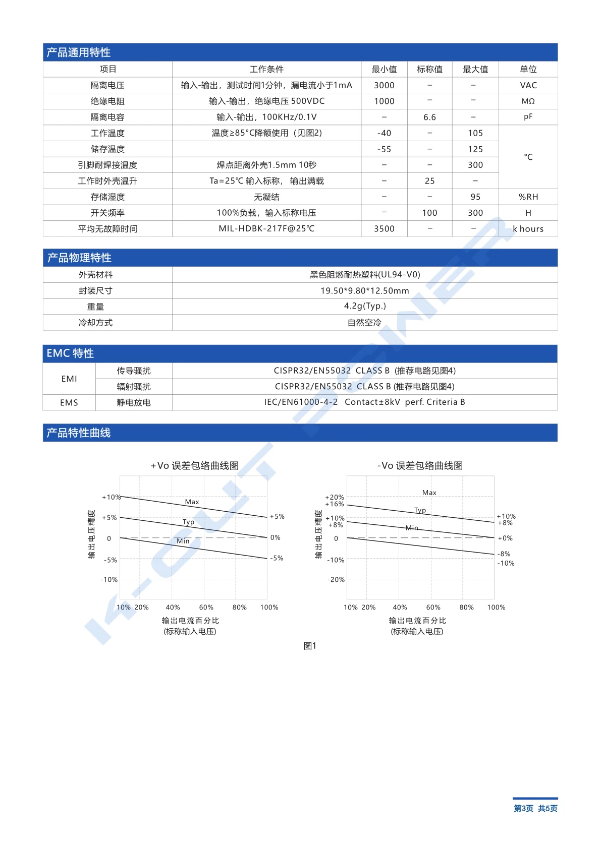 MGJ2D152005SC Adjustable DC-DC Power Supply Module 4 MGJ2D152005SC Adjustable DC-DC Power Supply Module - Image 4