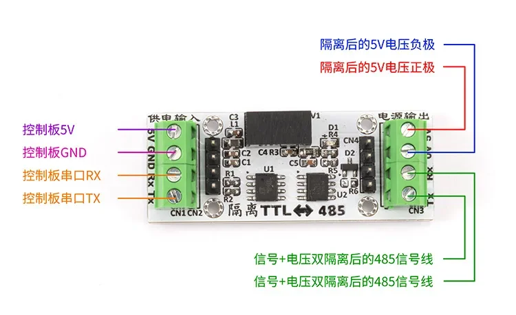 RS-485 RS-422 Communication Module for Industrial Use 3 RS-485 RS-422 Communication Module for Industrial Use - Image 3