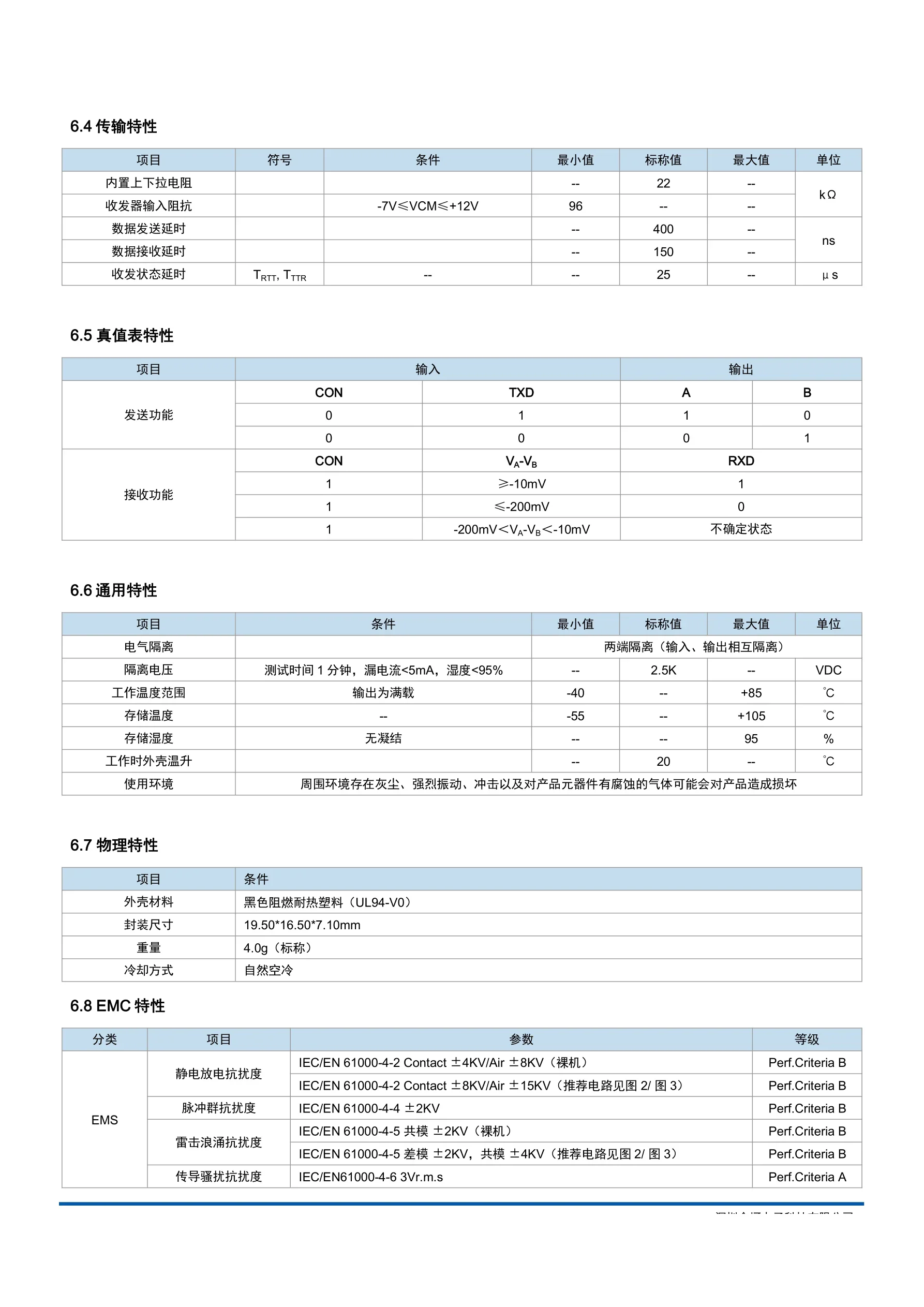 RS485 Power Supply Modules TD301D485H & TD501D485H 5 RS485 Power Supply Modules TD301D485H & TD501D485H - Image 5