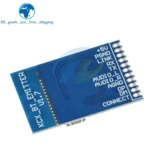 S5fd68d6ec9a04cb8b030a0edbb311db04