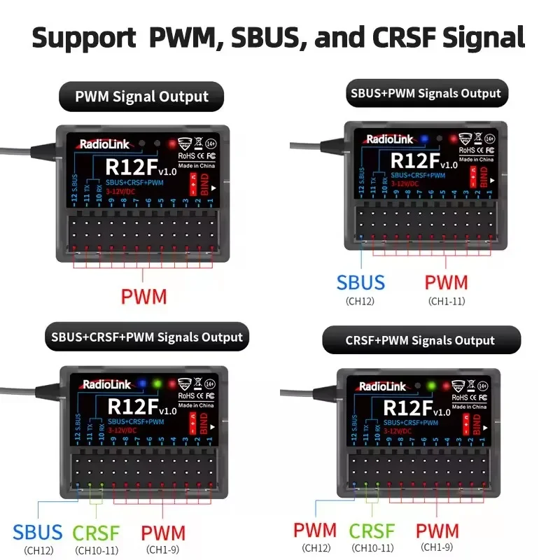 Radiolink R12F 12-Channel RC Receiver 2 Radiolink R12F 12-Channel RC Receiver - Image 2