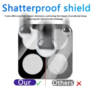 Xiaomi Mi 15T Series Tempered Glass Camera Cover Set 14 S63c8d102bba944d3b0db6b48da76dbeck