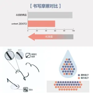 S64da97a8e78847c89932ca04fa15cba3o