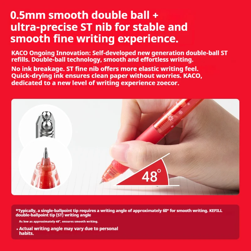 Coca-Cola Collector's Gel Pen Set - 3 Pack 5 Coca-Cola Collector's Gel Pen Set - 3 Pack - Image 5