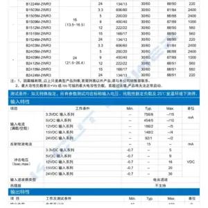 S6841b70badae4fd993098dd04e9c9471o