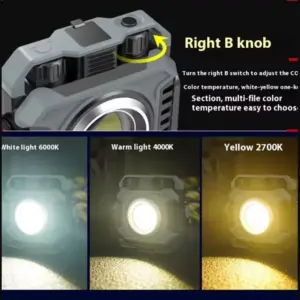 Portable LED Flashlight with Dual Light Sources 7 S70011c27cd9d4909b5e1e1b84a6f4e11v