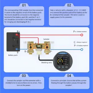 S7003b4806daf41a897bc3eba25a89803y