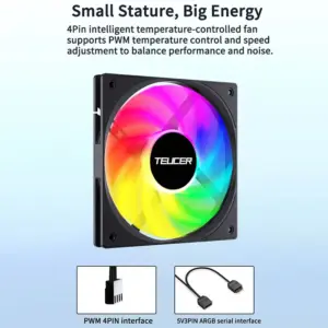 S71f526d838ef42d3a55e617c313198acO