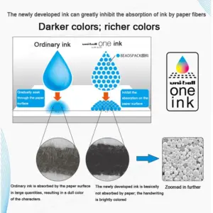 S7e1ede9fc2a046009531dd8a0d54a3d12