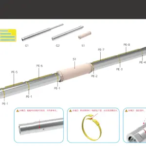 S7f4f8cd7632449288ed56069791992fdR