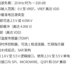 8-Channel 12-bit ADC Module with SPI Interface 11 S81ef1d41620e42229bb43e0dca7ba91d7