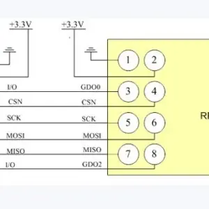 433 MHz CC1101 Wireless Transceiver Module 3 S82cd7f21c0384a1c8ee2d9368fc4a183a