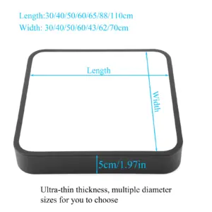 S856f09dfa733495b830bec51727f4023e 2