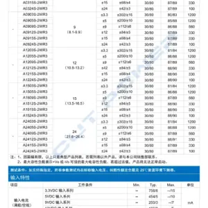 S864da12e956443cc8f517912836f9161M