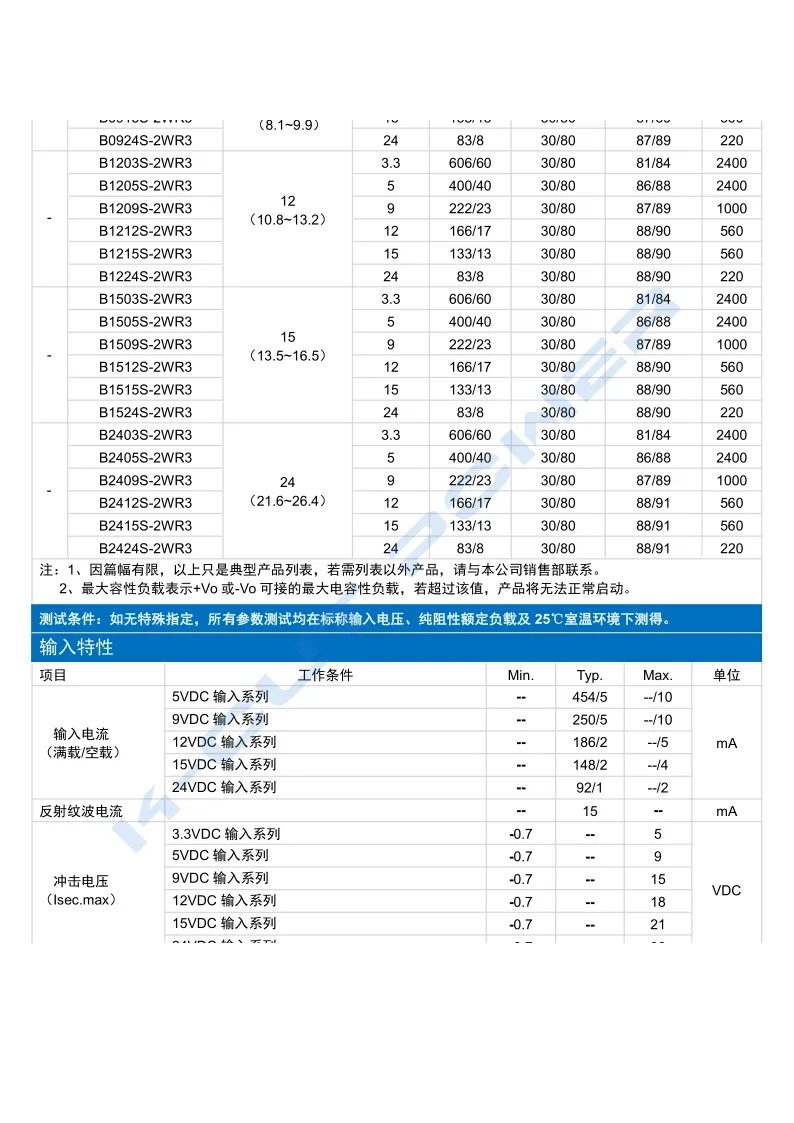 3.3V to 24V DC-DC Boost Module B0324S-2W 3 3.3V to 24V DC-DC Boost Module B0324S-2W - Image 3