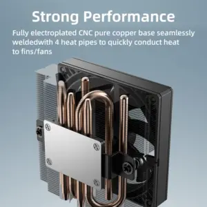 S8c7b3bbadc4e4d18932b9a88a359bb3aC