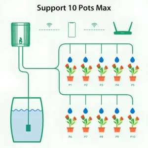 S8df45345d5a1403f855a3b4a1a478c74M