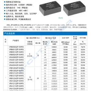 S8f13e95f6b3941219eb5817b444527eak