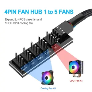 COOLCIRC 4Pin PWM Fan Hub Splitter for PC Fans 10 S925ddedec3f44fc9b3733e97f380d0f4g