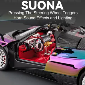 S92b283fce1d74c43817cd244fa751a36o