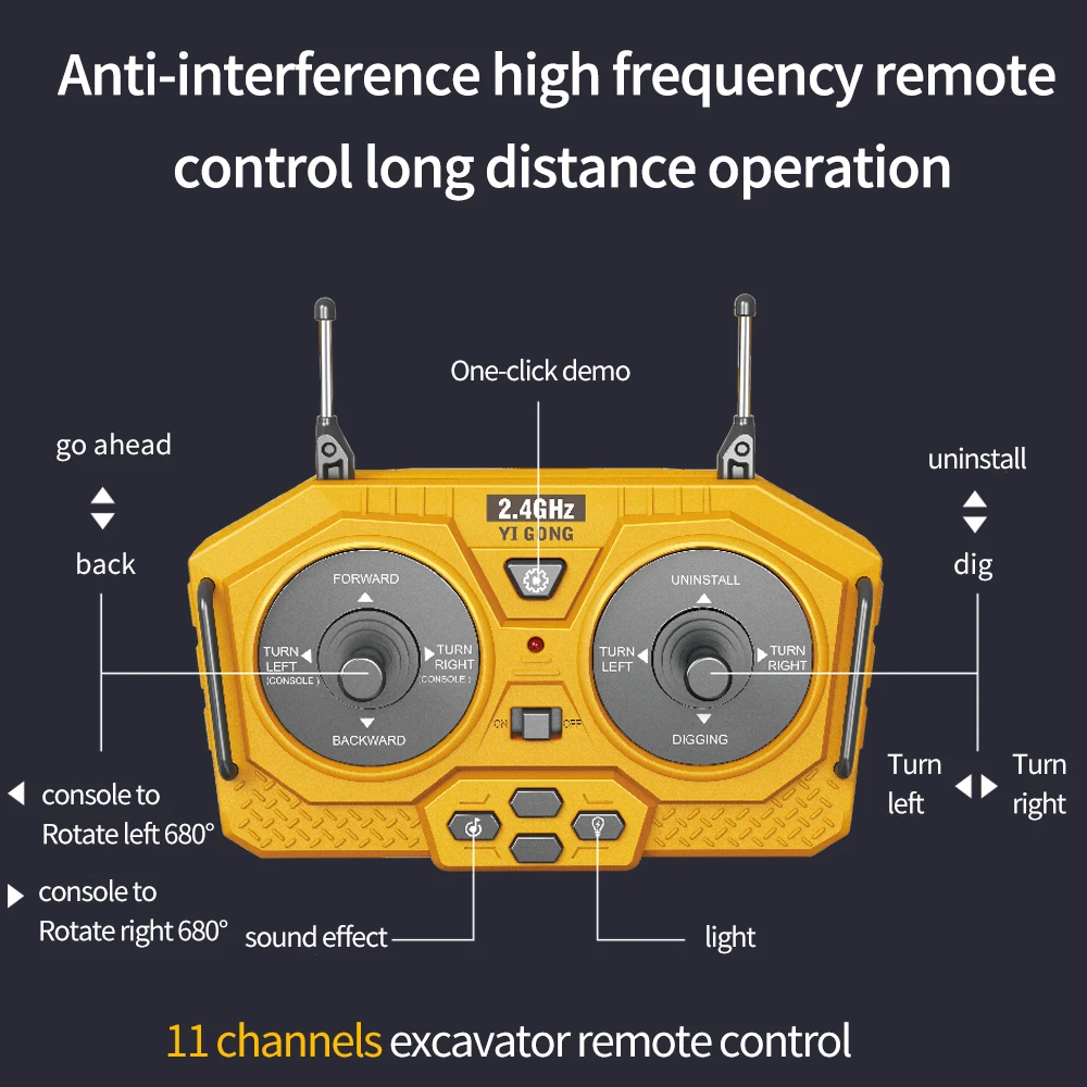 1:20 Scale RC Excavator with 12-Channel Control 5 1:20 Scale RC Excavator with 12-Channel Control - Image 5