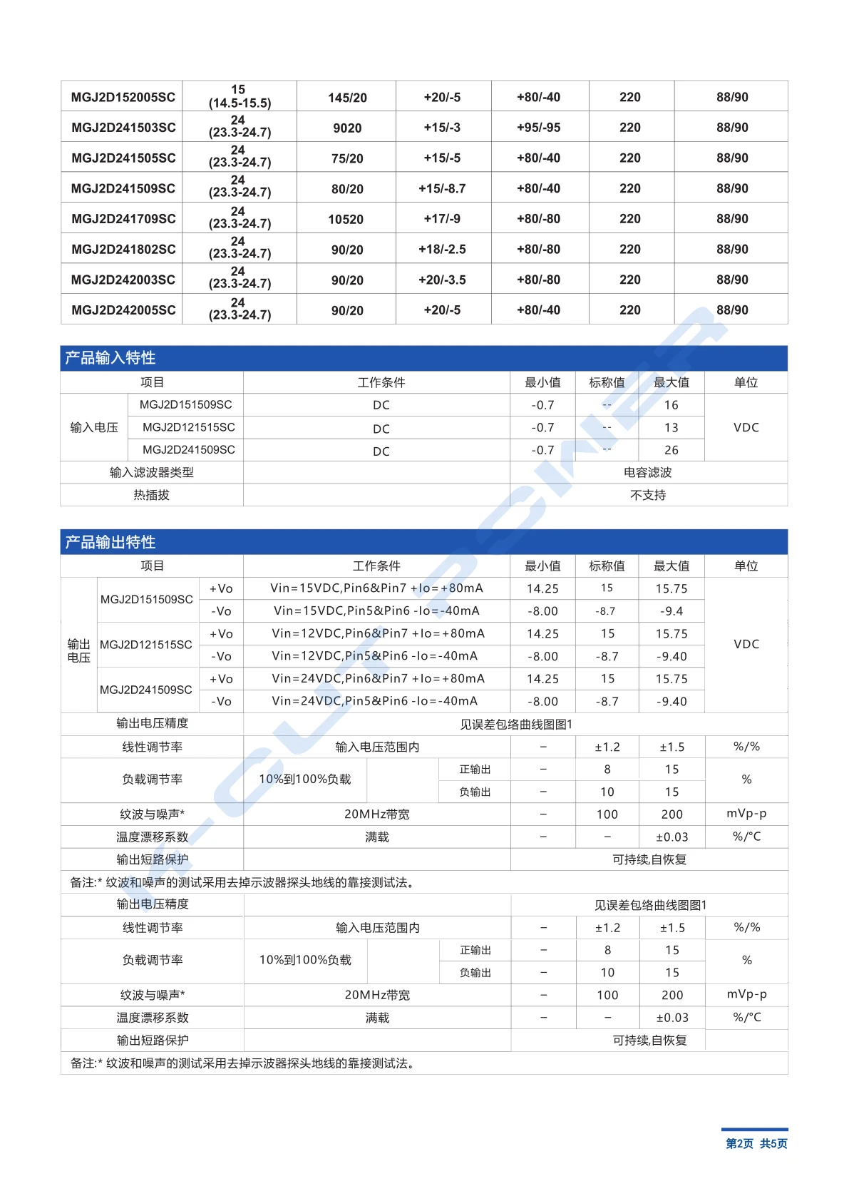 MGJ2D152005SC Adjustable DC-DC Power Supply Module 3 MGJ2D152005SC Adjustable DC-DC Power Supply Module - Image 3