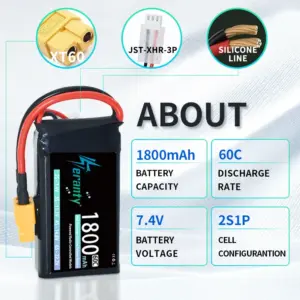 Sa2d4fa65fb53455e8810b2b8052c8ac0f