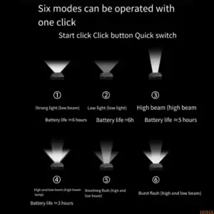 Sa54abac473d74013ad00f4d86aed20787