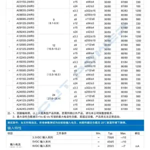 Sa657a53be511497c9d7ddf2d8074a664M