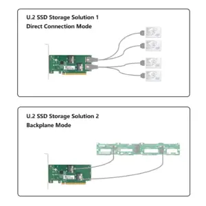 Sa87dab572f594ea2aae77bbd8beb4d979