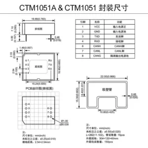 Sa917adfb1e9049828b96ad4709c7926eP