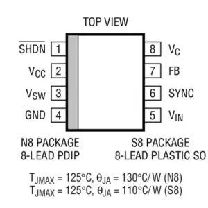 Sa9ed039347cb48f3bb8e74fdce434168l