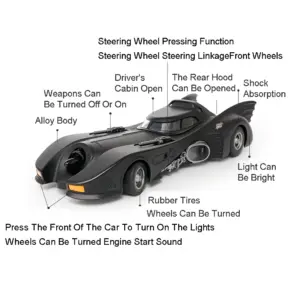 Saa432421e1f0405c8e2da16b9d131218d