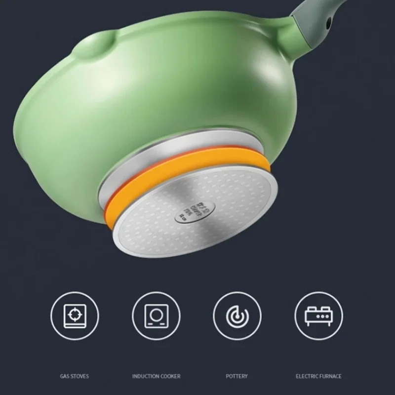 Green Aluminum Non-Stick Wok with Glass Lid 5 Green Aluminum Non-Stick Wok with Glass Lid - Image 5