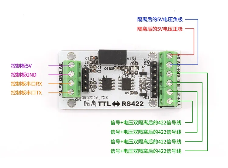 RS-485 RS-422 Communication Module for Industrial Use 2 RS-485 RS-422 Communication Module for Industrial Use - Image 2