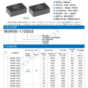 Sad577d2f62fe49c2a960ea52d51846aek