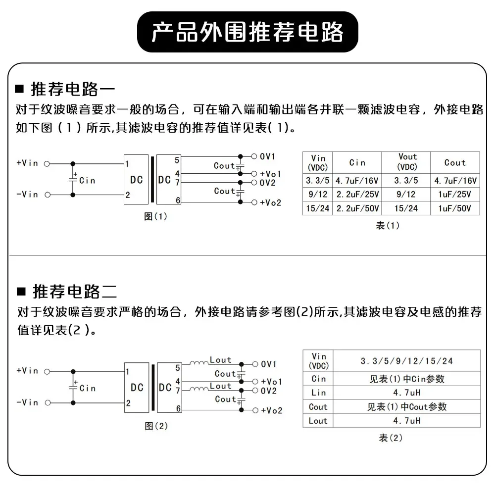 DC-DC Power Module Series D24_KS-2W 4 DC-DC Power Module Series D24_KS-2W - Image 4