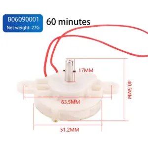 Safa6a781e4ab467497d5b98b96e51f24B