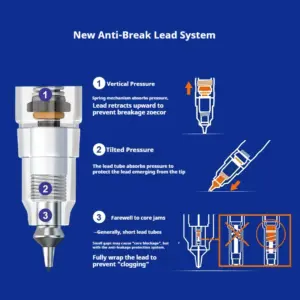 Sb0e250f8539746669378ce4a877092cfV