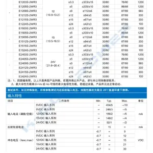 Sb1cd5ebb984d457f948ff065abeebc9dz