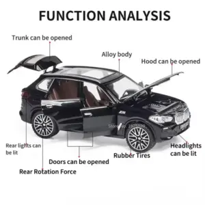 Sb211be781ccc406f94e79a556c0d4f2fe