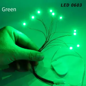 Sb3002bfb781648128711547c948a5ea2h