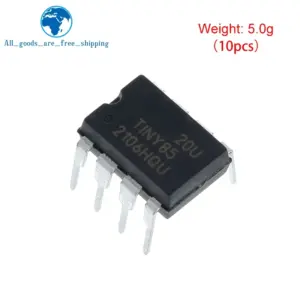 Sb488c715be214a3a88e3fcf6bf998ccdQ