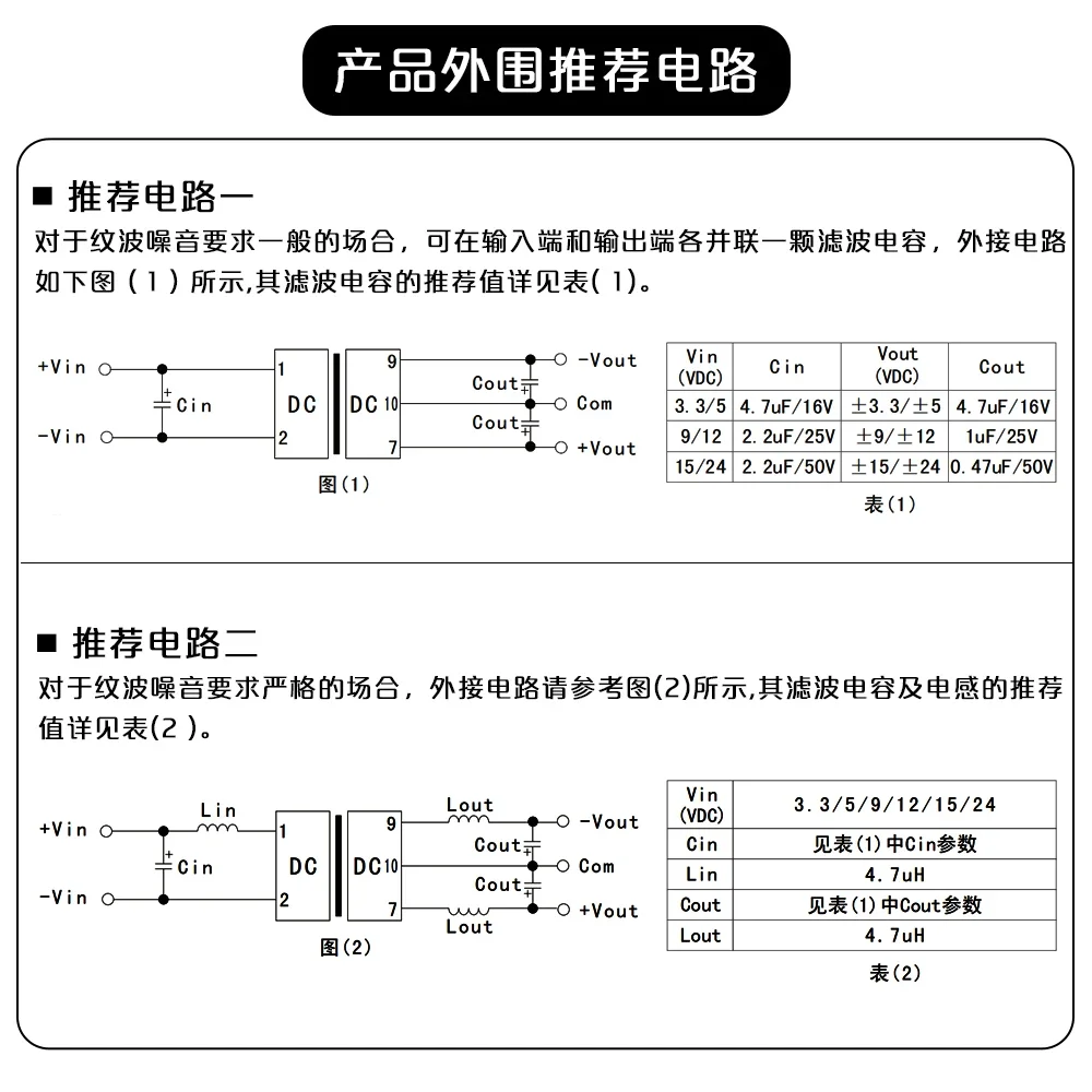 Dual-Output Voltage Regulation Module IA0509S-2WR3 3 Dual-Output Voltage Regulation Module IA0509S-2WR3 - Image 3