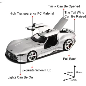 Sb4c853e0eafd4a7da34b6577d459b047g