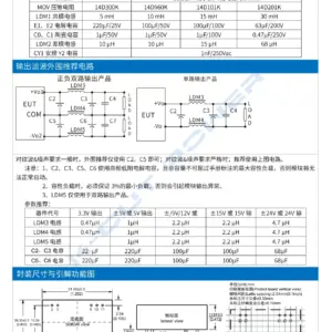 Sb4cec595d18a4f7cb29367c4b5a9ed87h