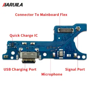 Sb5aae62ac50545cf81767758ed10f05cc